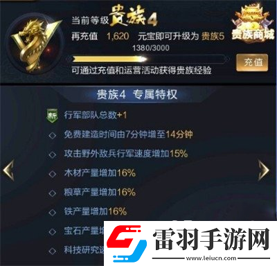 乱世王者VIP贵族价格及特权分析介绍
