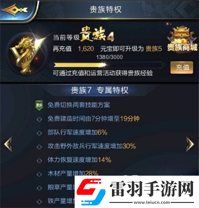 乱世王者VIP贵族价格及特权分析介绍