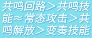 鸣潮凌阳声骸怎么装