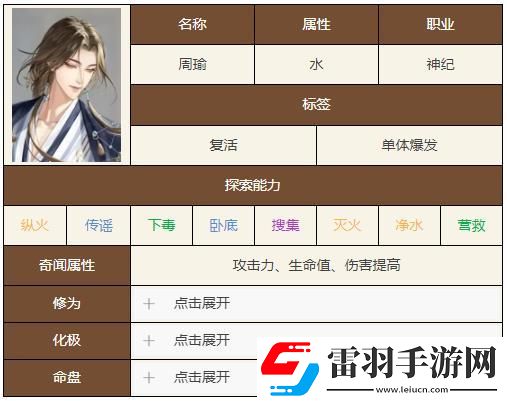 如鸢周瑜技能天赋是什么