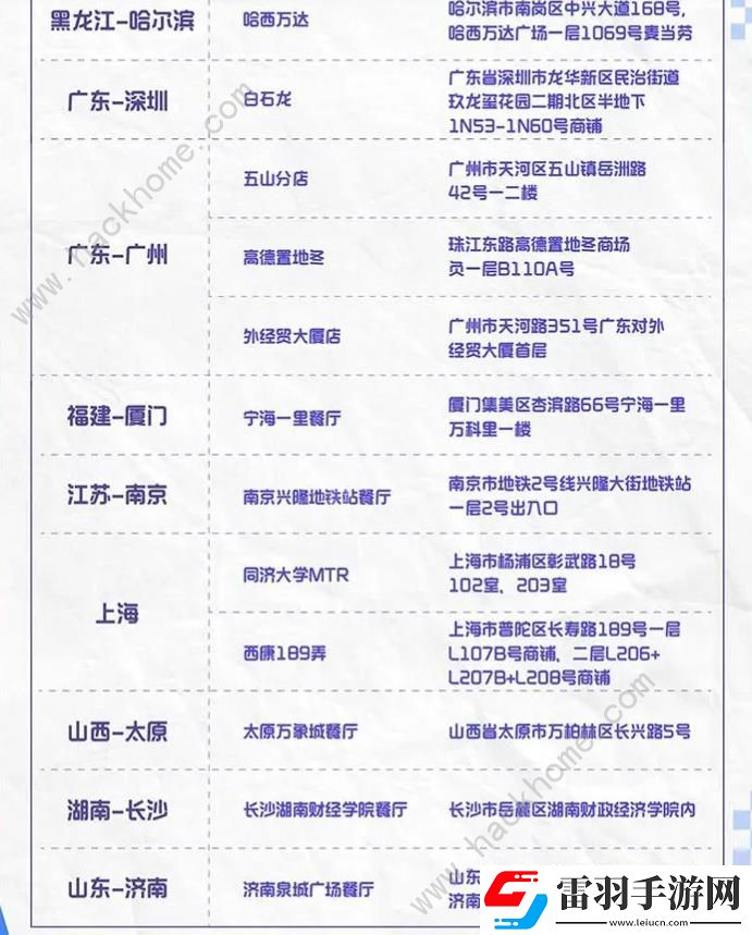 王者荣耀麦当劳联动活动攻略