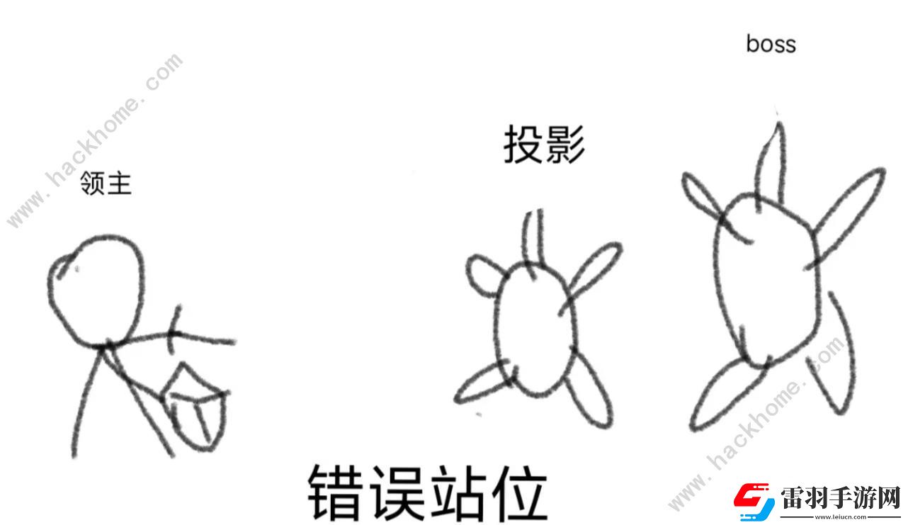 元气骑士前传S2领主究极攻略