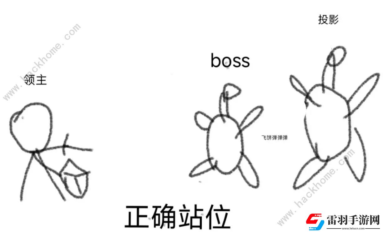 元气骑士前传S2领主究极攻略