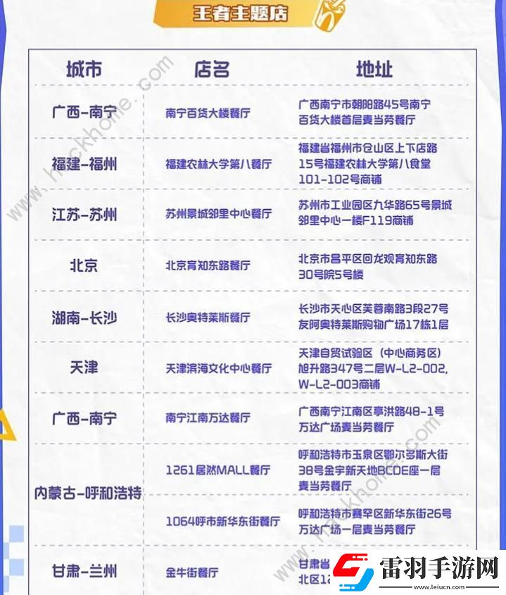 王者荣耀麦当劳联动活动攻略