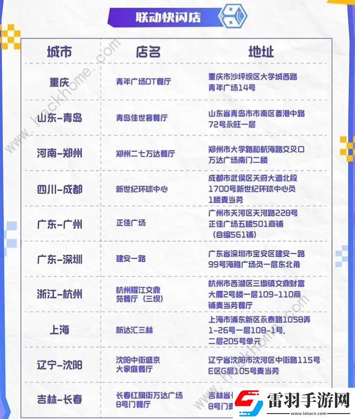 王者荣耀麦当劳联动活动攻略
