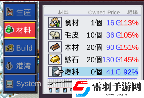 出港集装箱号怎么玩