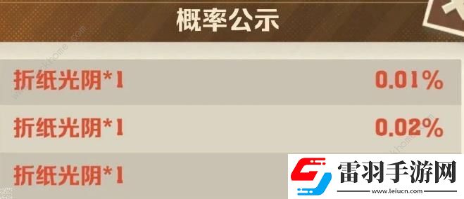 向僵尸开炮盲盒抽抽乐值得抽吗