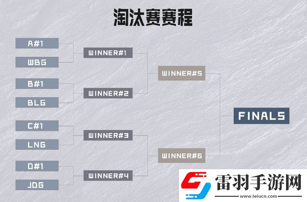 德玛西亚杯比赛赛程2024