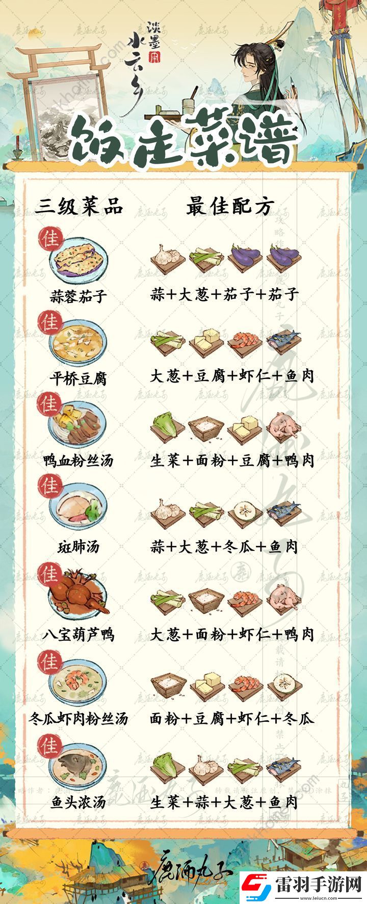 淡墨水云乡饭庄攻略