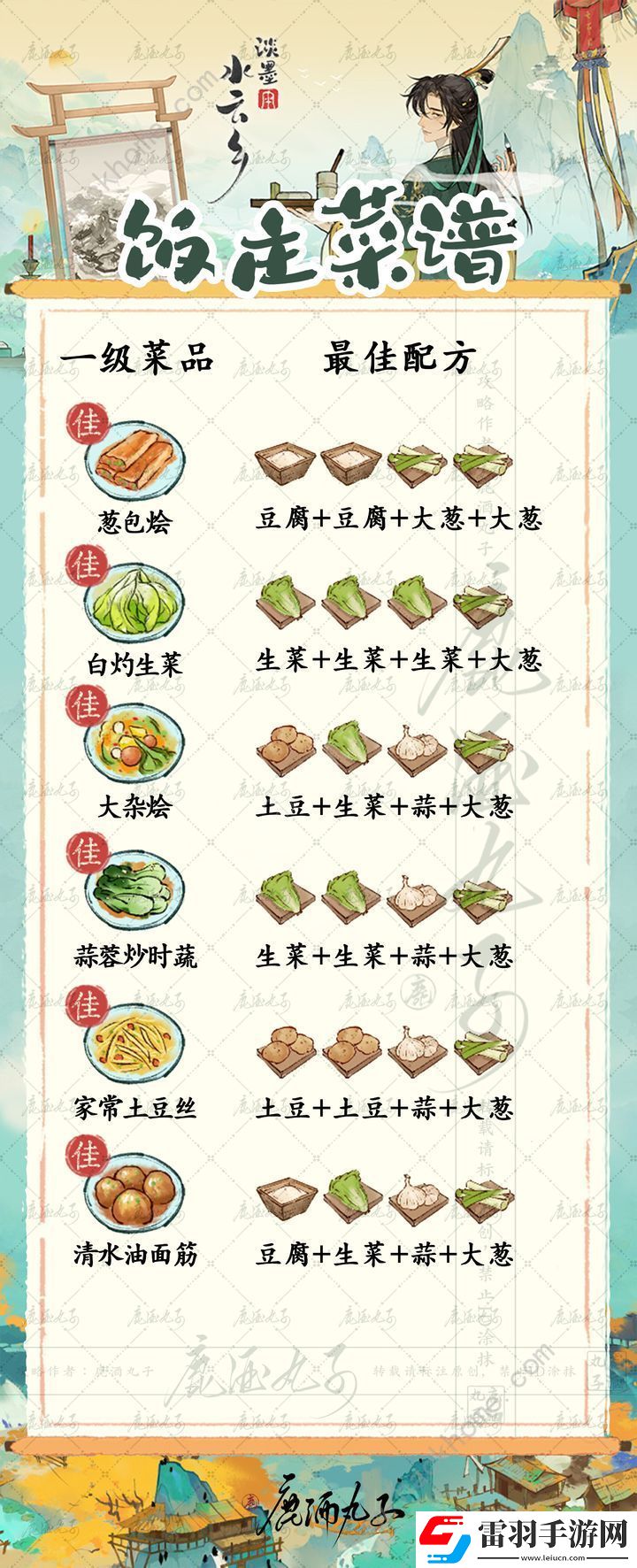 淡墨水云乡饭庄攻略
