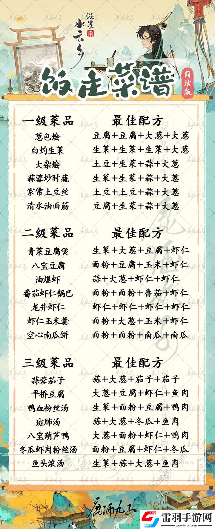淡墨水云乡饭庄攻略