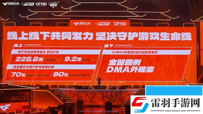 2024穿越火线嘉年华暨双端职业联赛西安收官