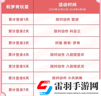 元梦之星和梦奇玩耍活动奖励一览