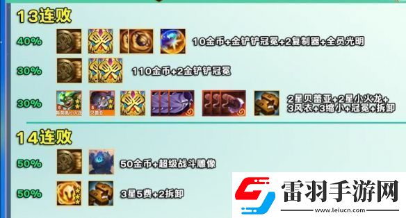 金铲铲之战s12赛季好运眷顾勇士奖励是什么