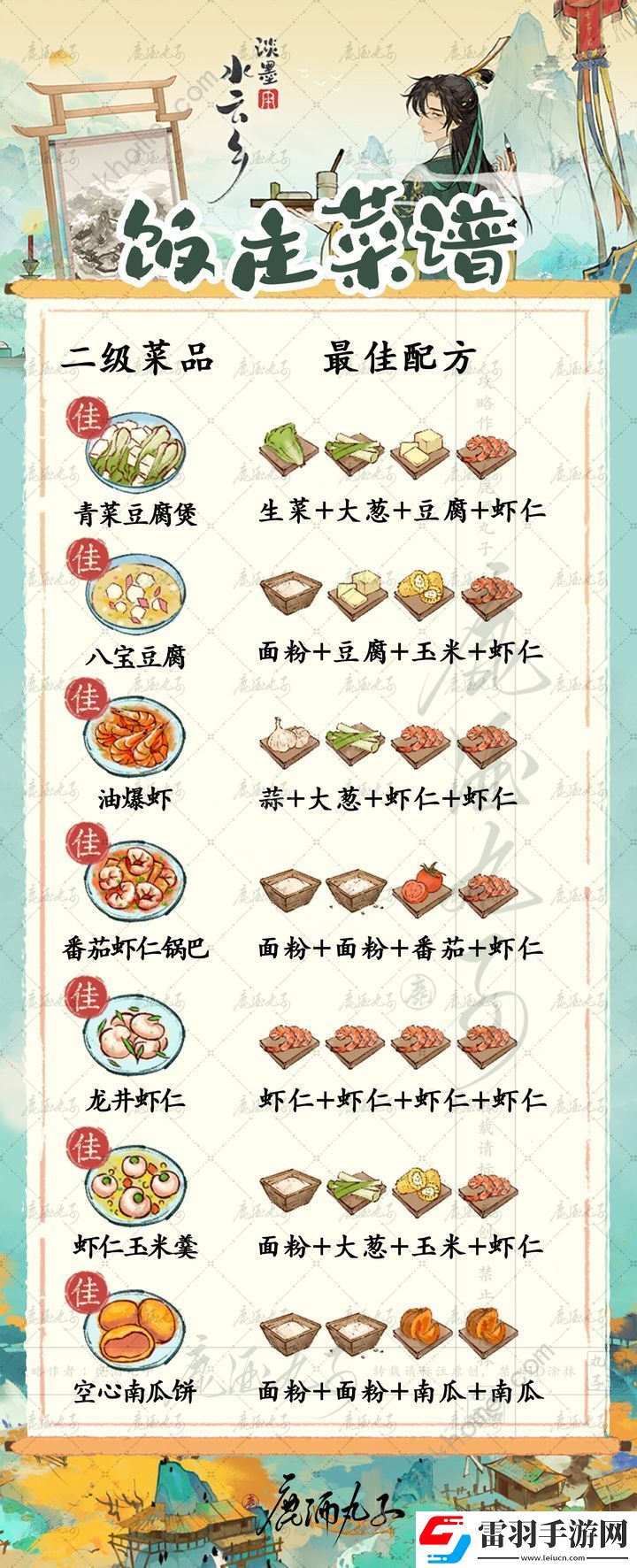 淡墨水云乡饭庄攻略