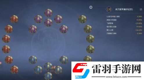 永劫无间手游妖刀姬天赋怎么选