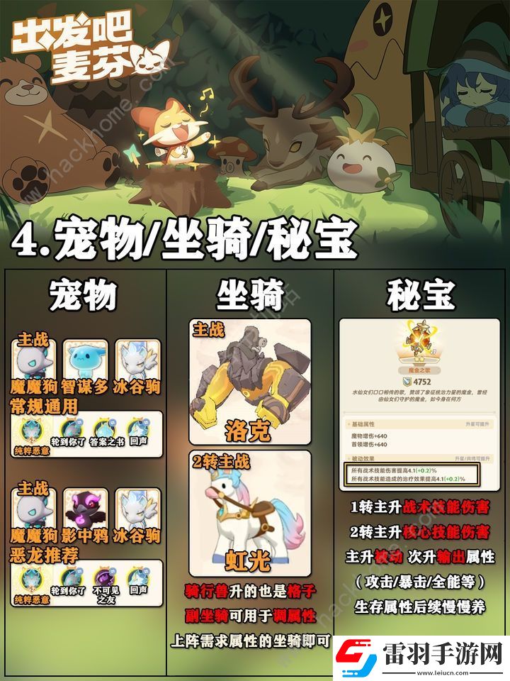 出发吧麦芬学者0