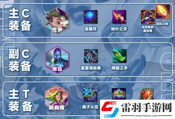 金铲铲之战S12堡垒赌佐伊阵容搭配攻略