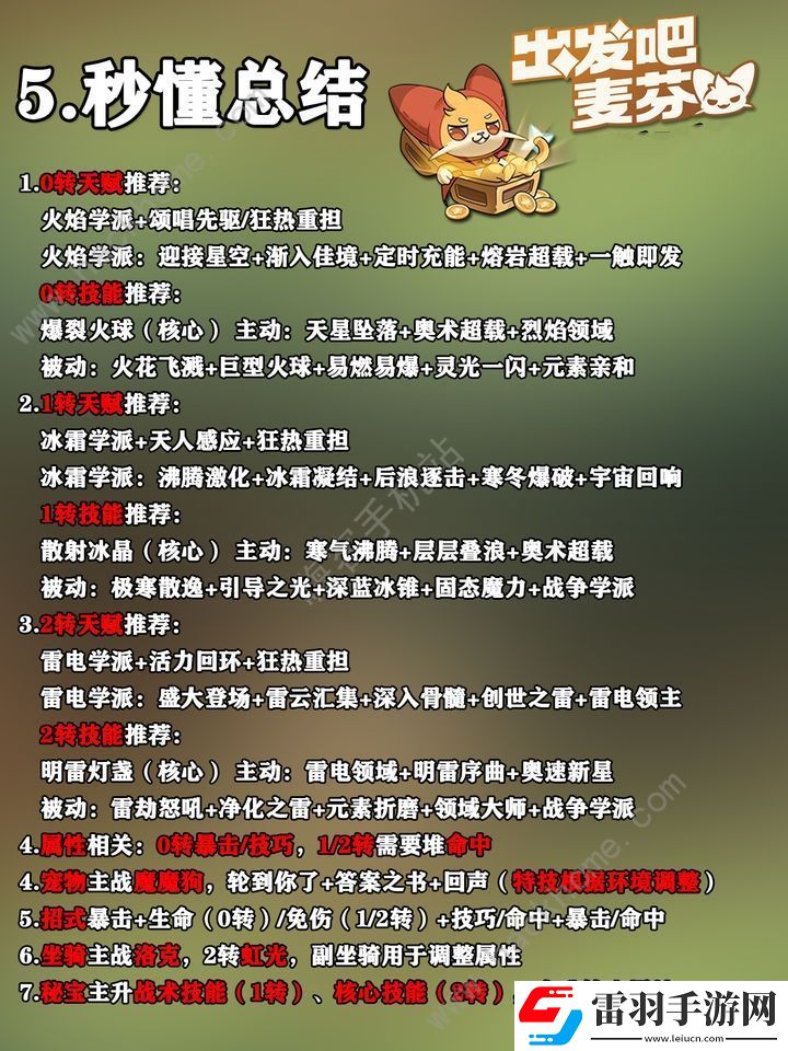 出发吧麦芬学者0