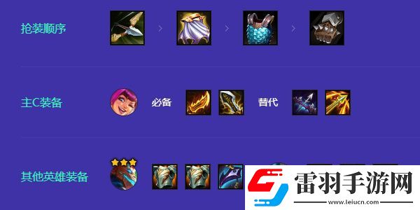金铲铲之战咖啡金丝猴阵容怎么玩