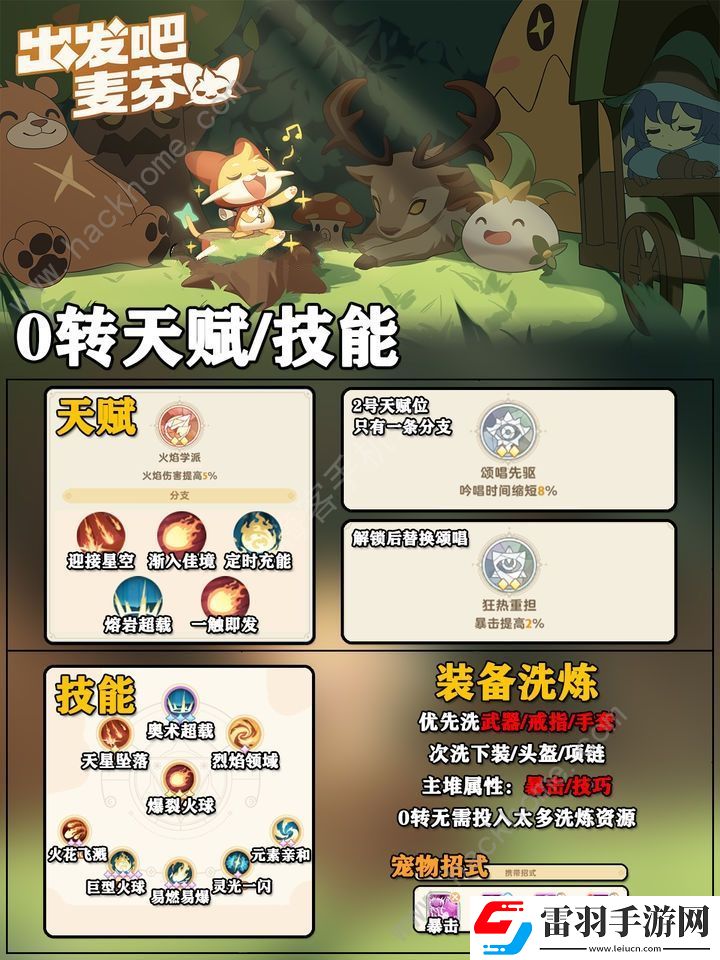 出发吧麦芬学者0