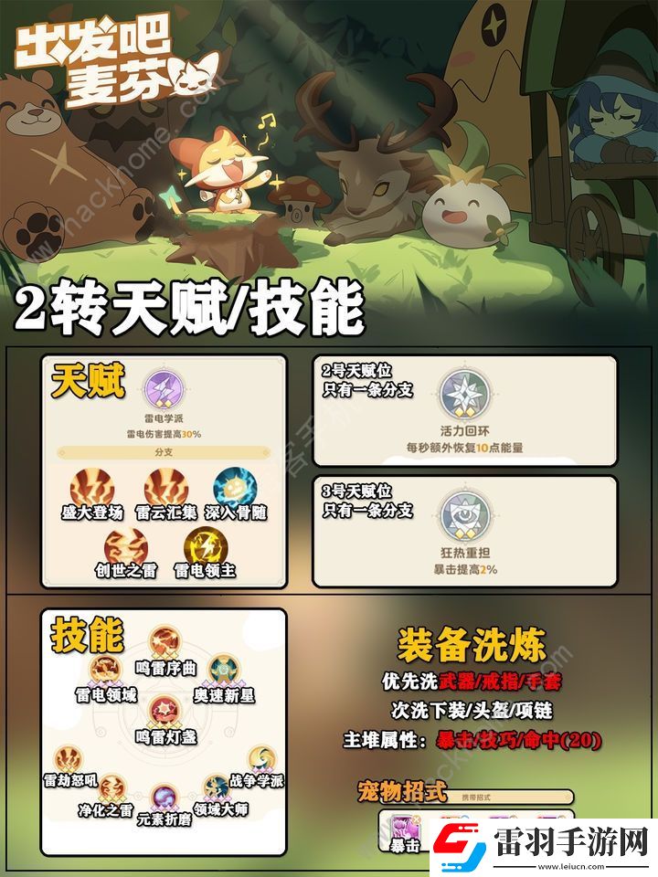 出发吧麦芬学者0