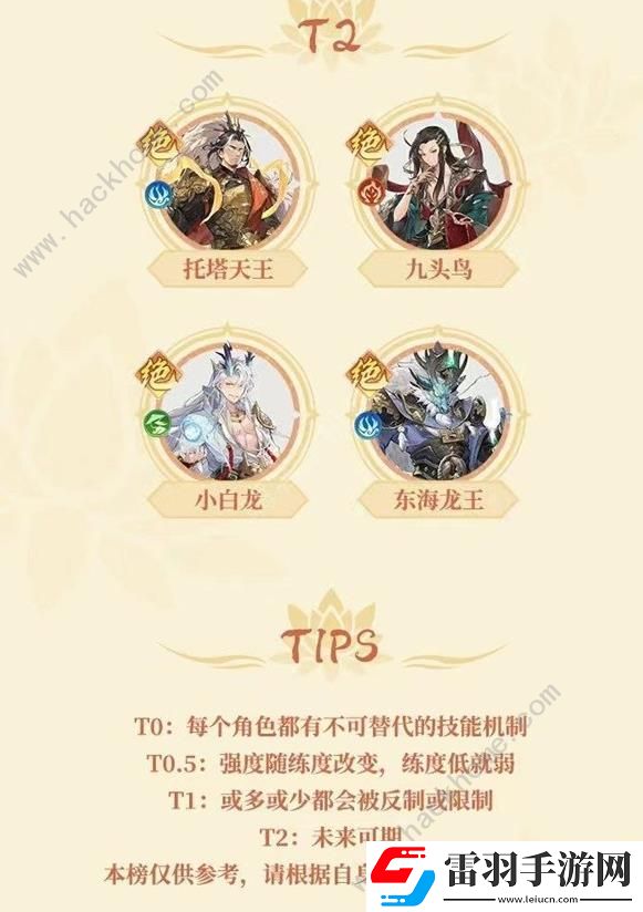 西游笔绘西行角色强度榜