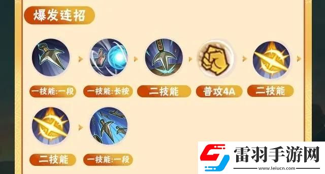 火影忍者手游百战水门怎么连招