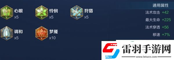 王者荣耀2024张良最强六神装出装顺序是什么