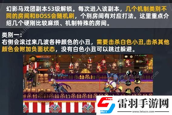 地下城与勇士起源幻影马戏团怎么打