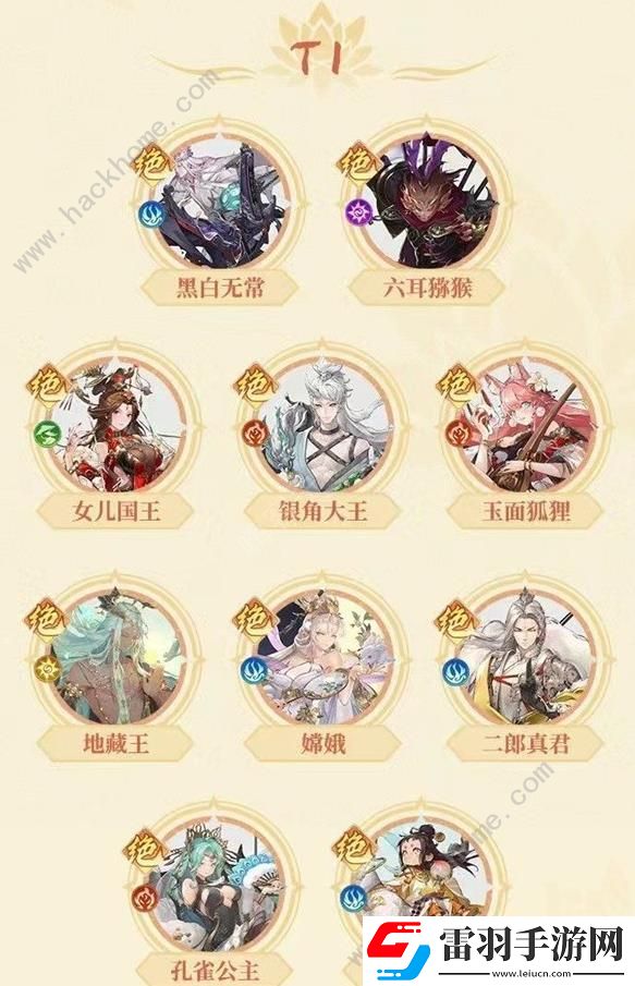 西游笔绘西行角色强度榜