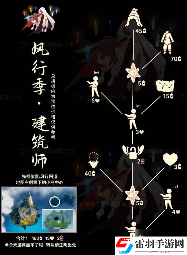 光遇12月28日复刻先祖兑换图一览2023