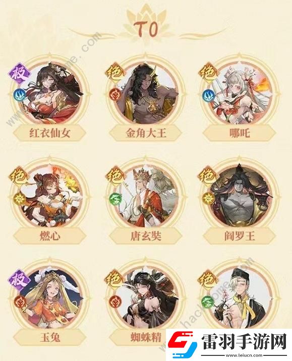 西游笔绘西行角色强度榜