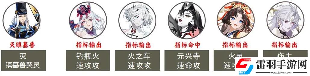 阴阳师2023超鬼王第七天阵容选择攻略