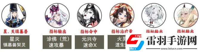 阴阳师2023超鬼王第七天阵容选择攻略