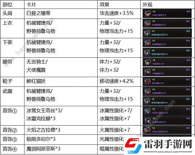 地下城与勇士起源附魔搭配推荐