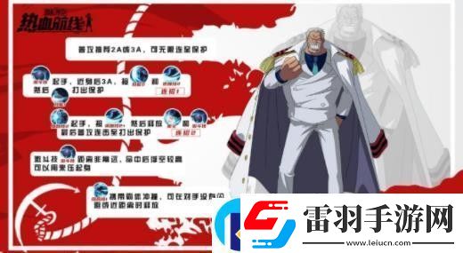航海王热血航线SS戈普连招怎么打
