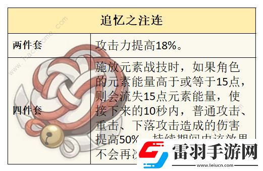 原神筑云弓适合谁