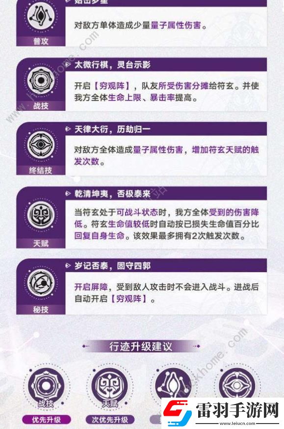 原神4.6符玄养成攻略
