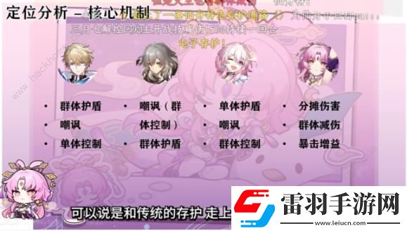 原神4.6符玄养成攻略