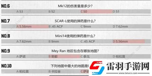 pubg吃鸡知识竞赛题库答案大全