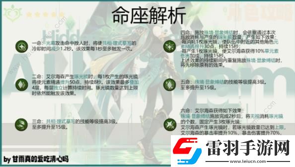 原神4.7艾尔海森养成攻略一图流
