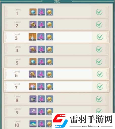 原神4.4沉玉谷供奉奖励一览