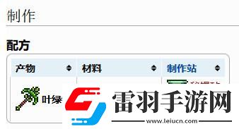 泰拉瑞亚200%镐力的镐子怎么做