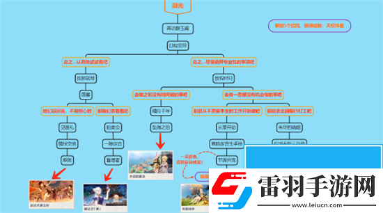 原神凝光邀约任务隐藏成就怎么做