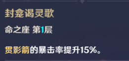 原神赛索斯培养攻略