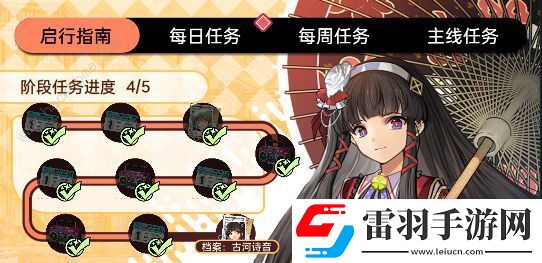 飞跃虹镜古河诗音厉害吗