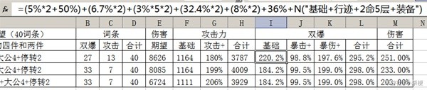 崩坏星穹铁道黑塔光锥怎么选
