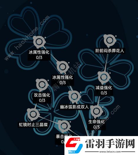 飞跃虹镜古河诗音厉害吗
