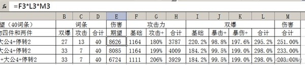 崩坏星穹铁道黑塔光锥怎么选